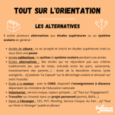 5_les_alternatives.png